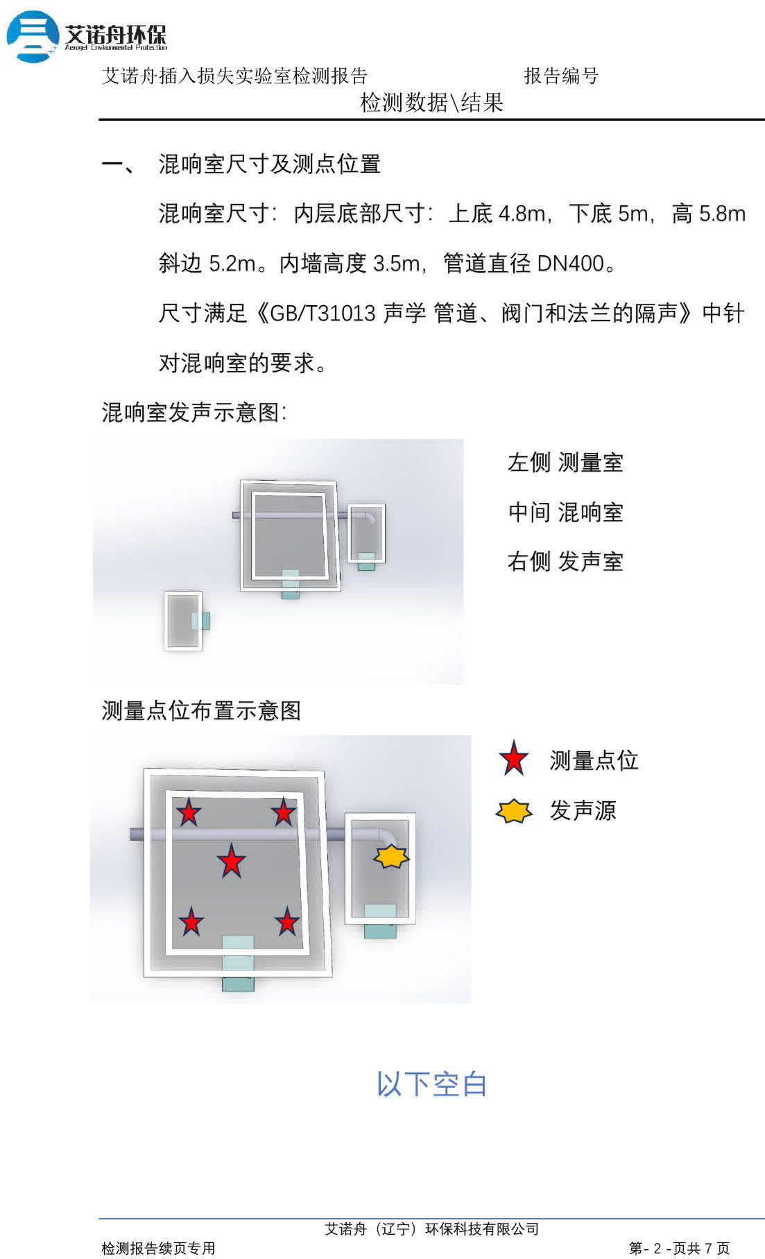 B2检验报告-3