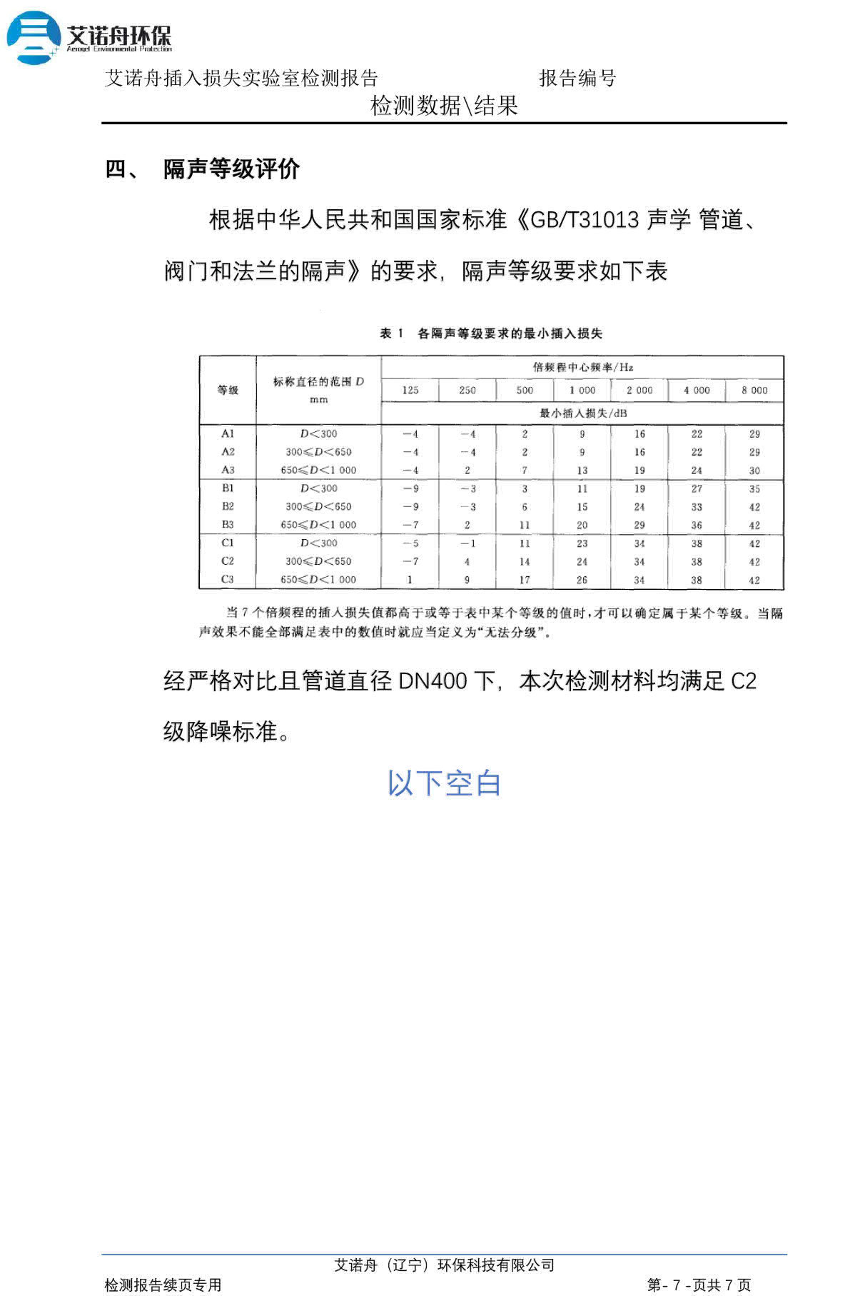 C2检验报告-8